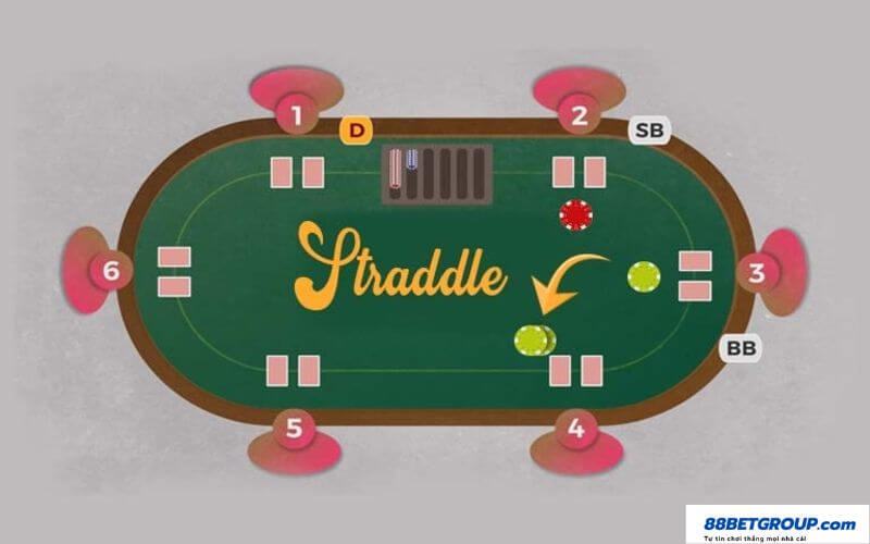 Ưu điểm của Straddle Poker